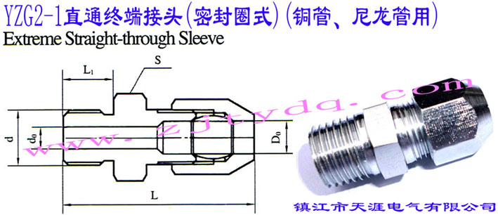 YZG2-1ֱͨK˽^ܷȦʽ~ãExtreme straight-through sleeve