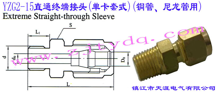 YZG2-15ֱͨK˽^(οʽ)(~)Extreme Straight-through Sleeve